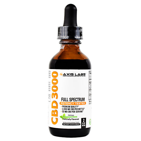 Cbd Oil, Peppermint