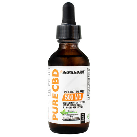 Pure Cbd, Peppermint, 500 mg (1 fl oz)